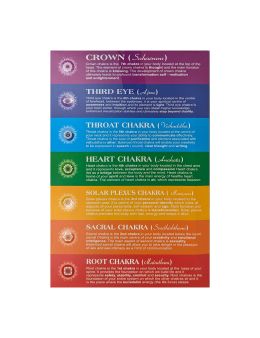 Encens Ayurvedic 7 Chakra 15g