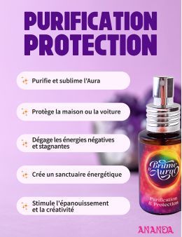 Pack 4 Brumes d’Aura – Parfums énergétiques purs sans alcool – 4 x 30 ml